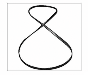 Bandsaw blade support