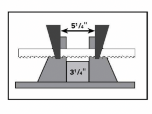 Band saw blade support